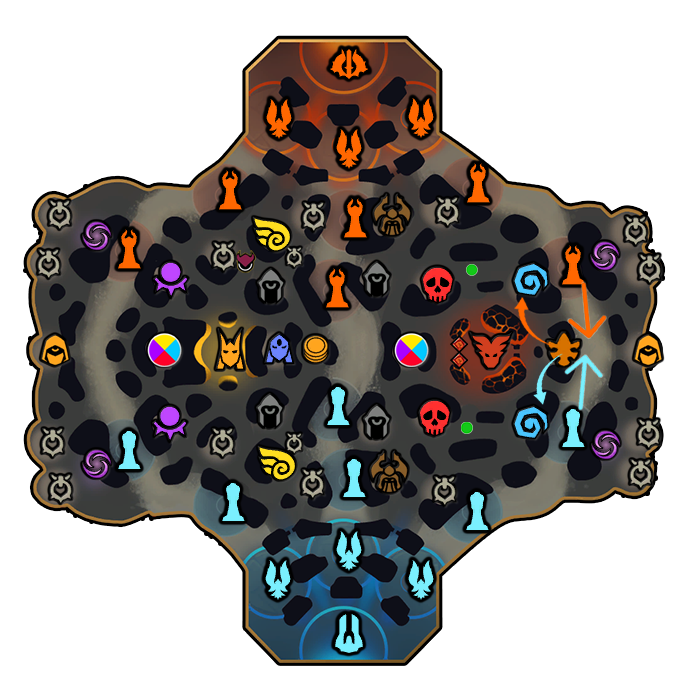 Solo Start